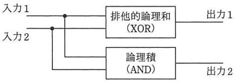 H25h-問24