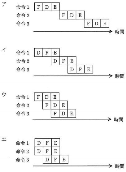 H29-問8
