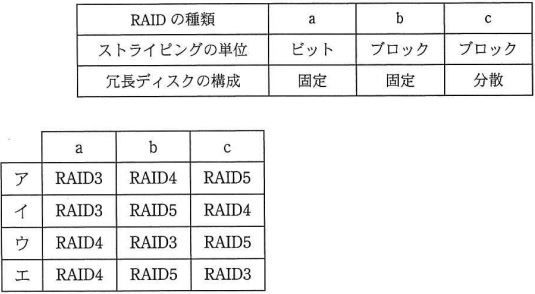 H26h-問11