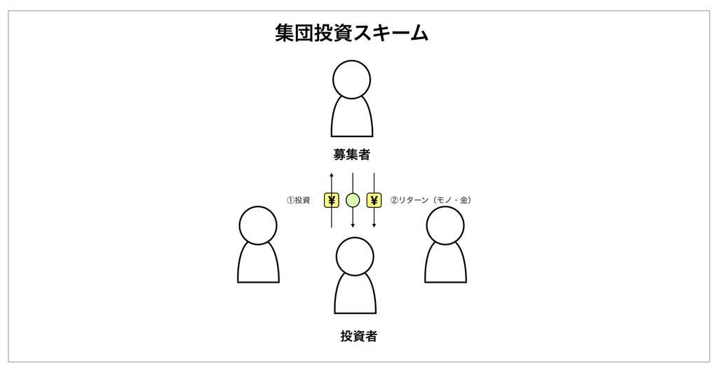 f:id:mamoroom:20190308192806j:plain