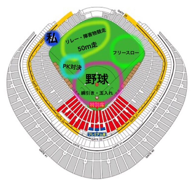 f:id:mana-853:20170417170834j:plain f:id:mana-853:20170417170834j:plain