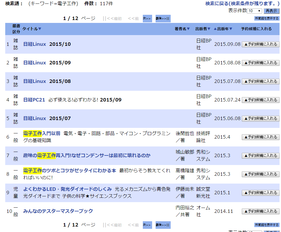 f:id:mana-cat:20150910015359p:plain f:id:mana-cat:20150910015359p:plain