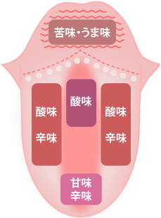 f:id:mana2525:20200621164747g:plain f:id:mana2525:20200621164747g:plain