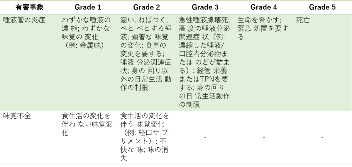 f:id:mana2525:20200622193851p:plain f:id:mana2525:20200622193851p:plain