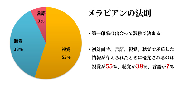 f:id:mana2525:20200704155656j:plain f:id:mana2525:20200704155656j:plain