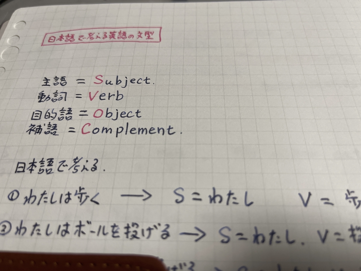 f:id:manab-gakudou:20211023113349j:plain