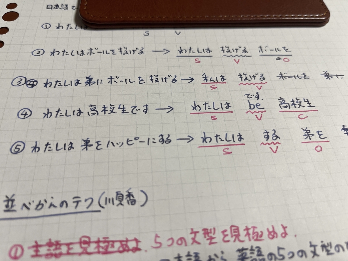 f:id:manab-gakudou:20211023113357j:plain