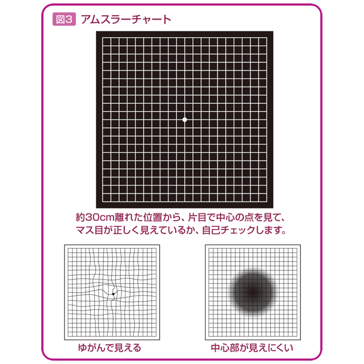 f:id:manabe-clinic:20210418080233p:plain