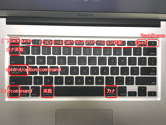 MacBook 日本語配列キーボード（MACのUSキーボード配列をWindows