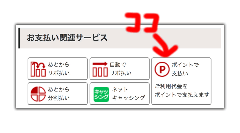 ポイントで支払いサービス