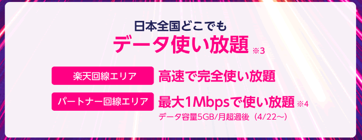4/22から5GBに増量、超過時最大1Mbpsに変更されます。
