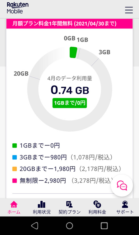 楽天モバイル