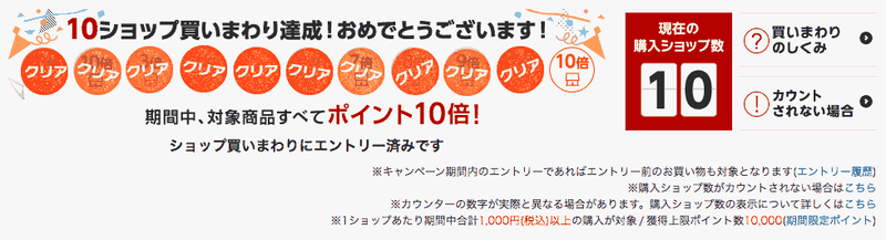楽天スーパーセール10ショップ完走