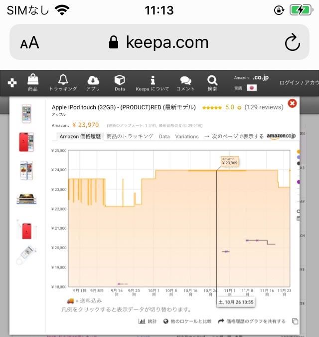 keepa