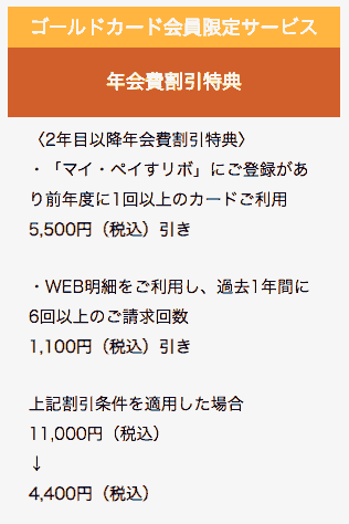 Amazonカード年会費無料