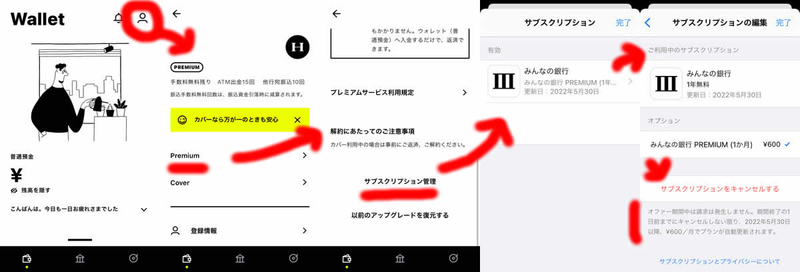 みんなの銀行のプレミアムサービス