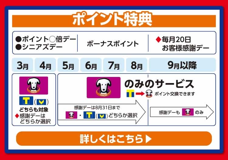 ウエルシア　WAON POINT