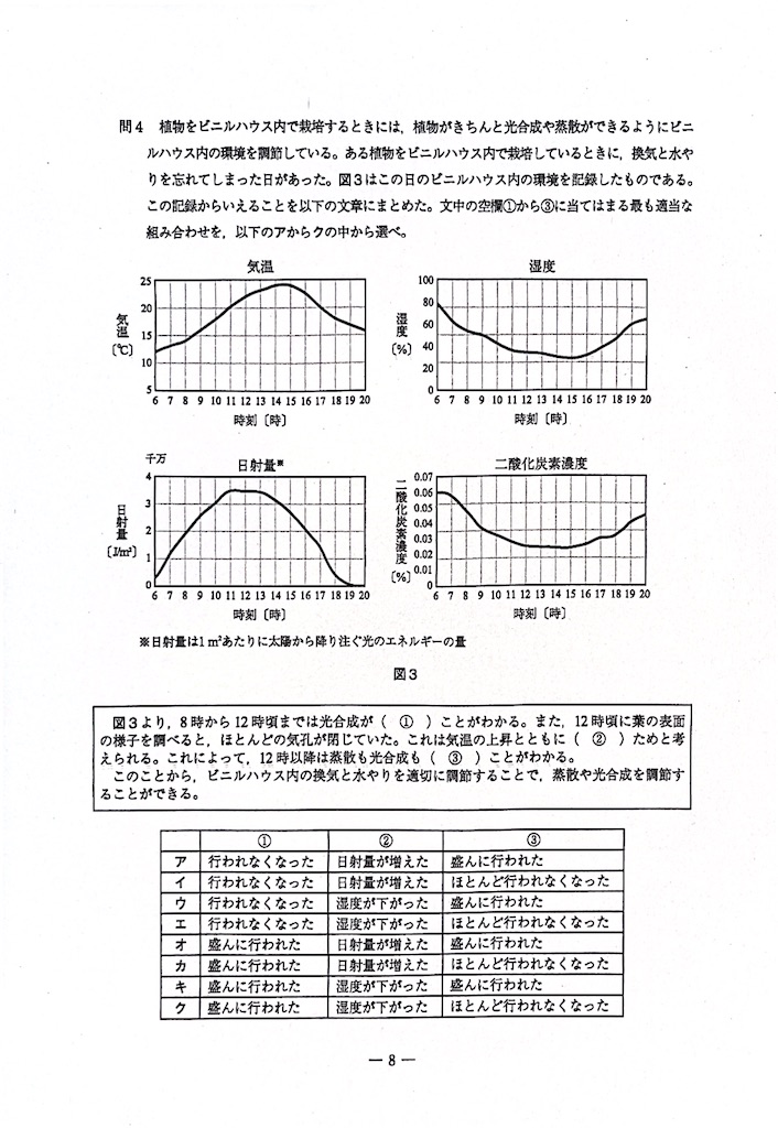 f:id:manabicollege:20240102154644j:image