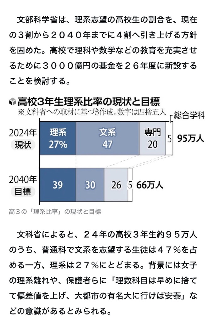 f:id:manabicollege:20251108175954j:image f:id:manabicollege:20251108175954j:image