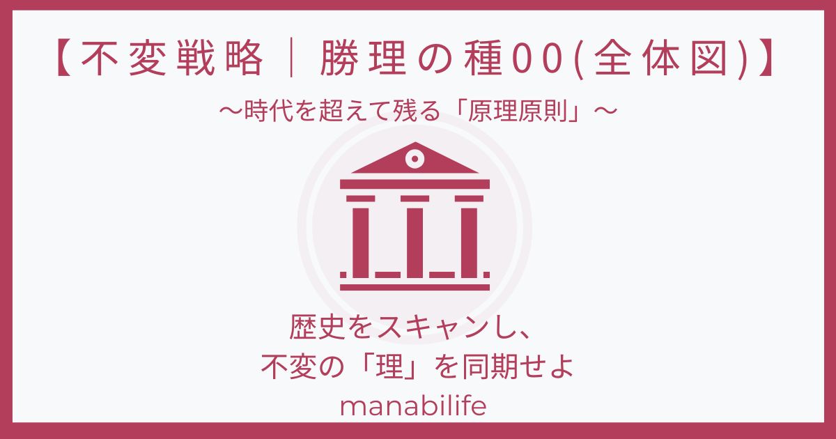 不変戦略:勝理の種
