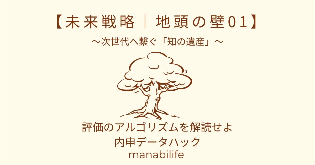 未来戦略|地頭の壁01:評価のアルゴリズムと内申データハック