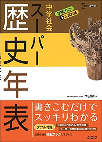 オススメの問題集 中学生向け 中学社会スーパー歴史年表 学び家 しが