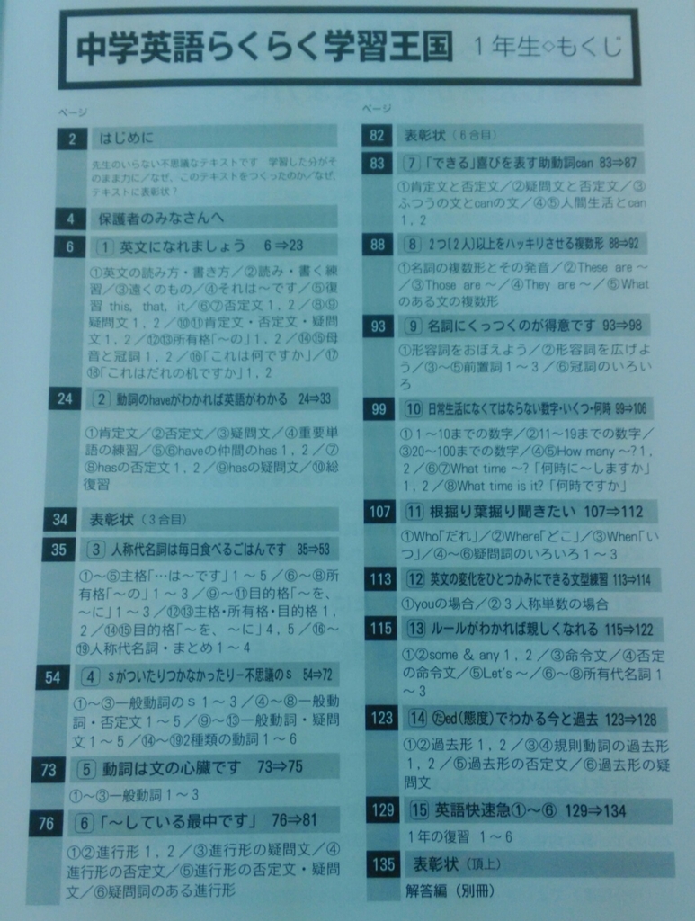 新英語らくらく学習王国 入門編 改訂版 中学英語らくらく学習王国 入門編 吉井 淳一(著) - フォーラムA