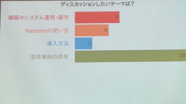 f:id:manabu-hashimoto:20190901222929j:plain