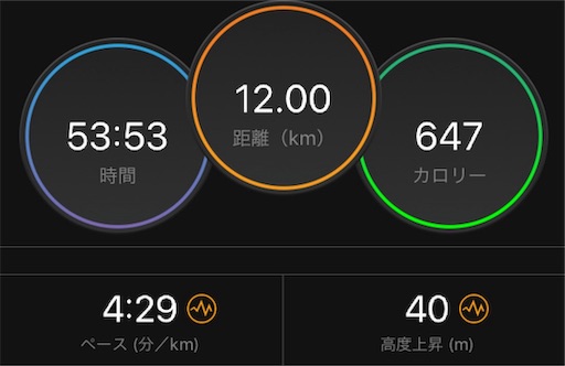 f:id:manabu_cool246:20190113175710j:image f:id:manabu_cool246:20190113175710j:image