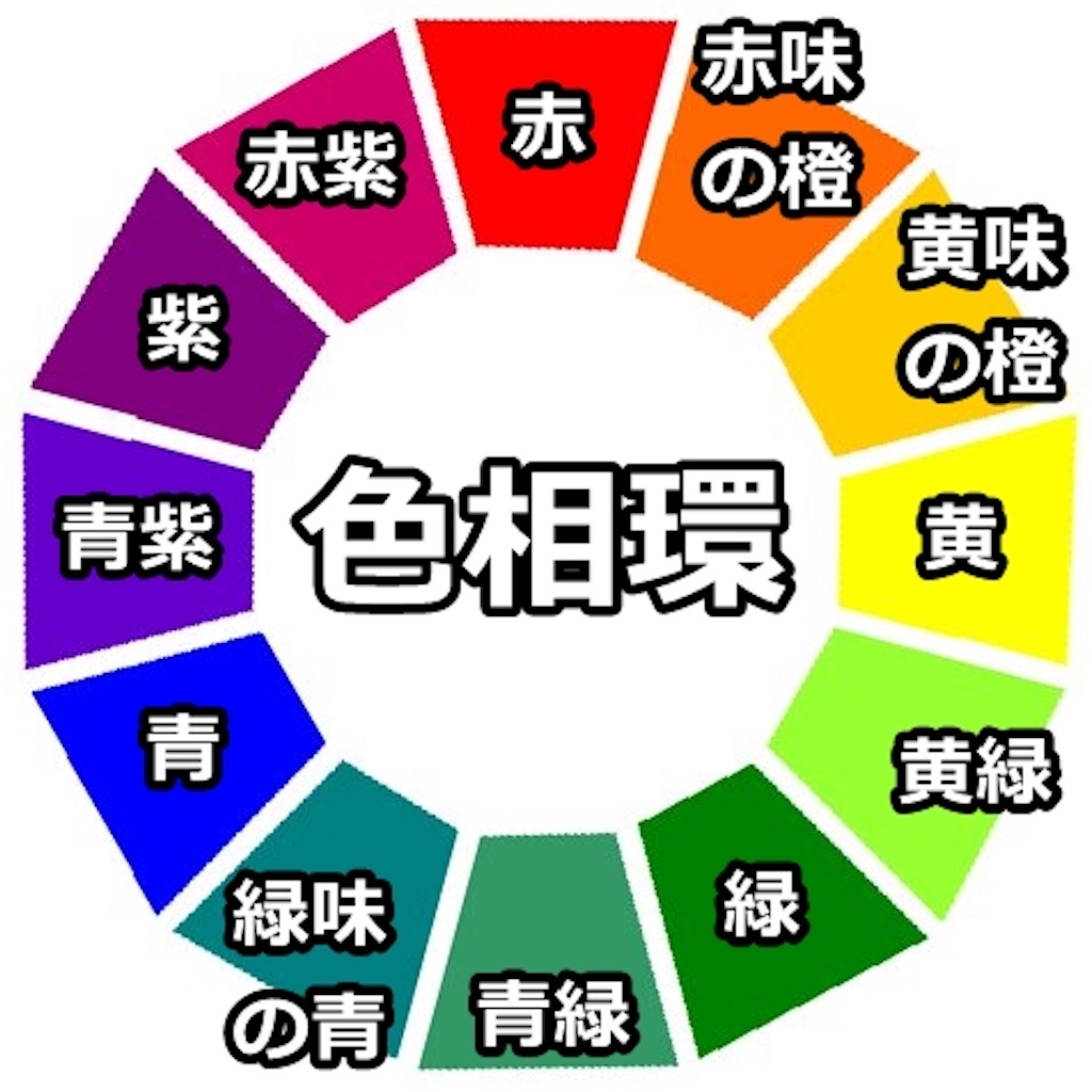 f:id:manabu_hosaka:20211007003351j:plain