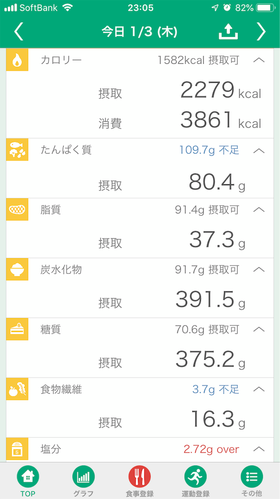 f:id:manabuhirao:20190103230929p:image