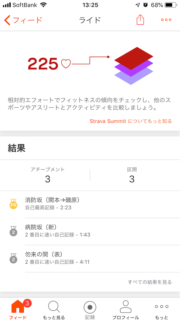 f:id:manabuhirao:20190109133011p:image