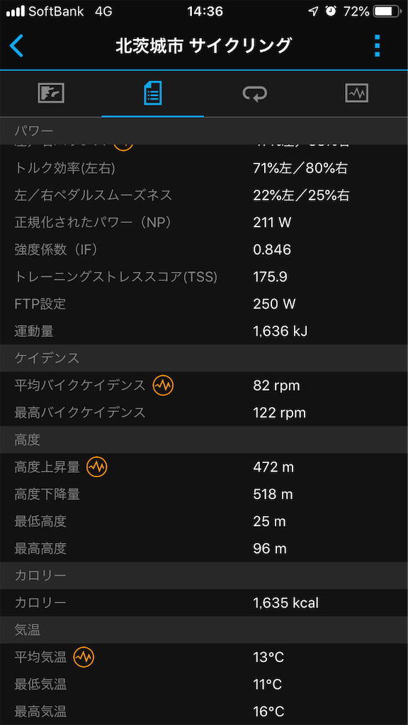 f:id:manabuhirao:20190204144318p:image