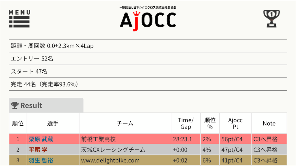 f:id:manabuhirao:20190212181143p:image