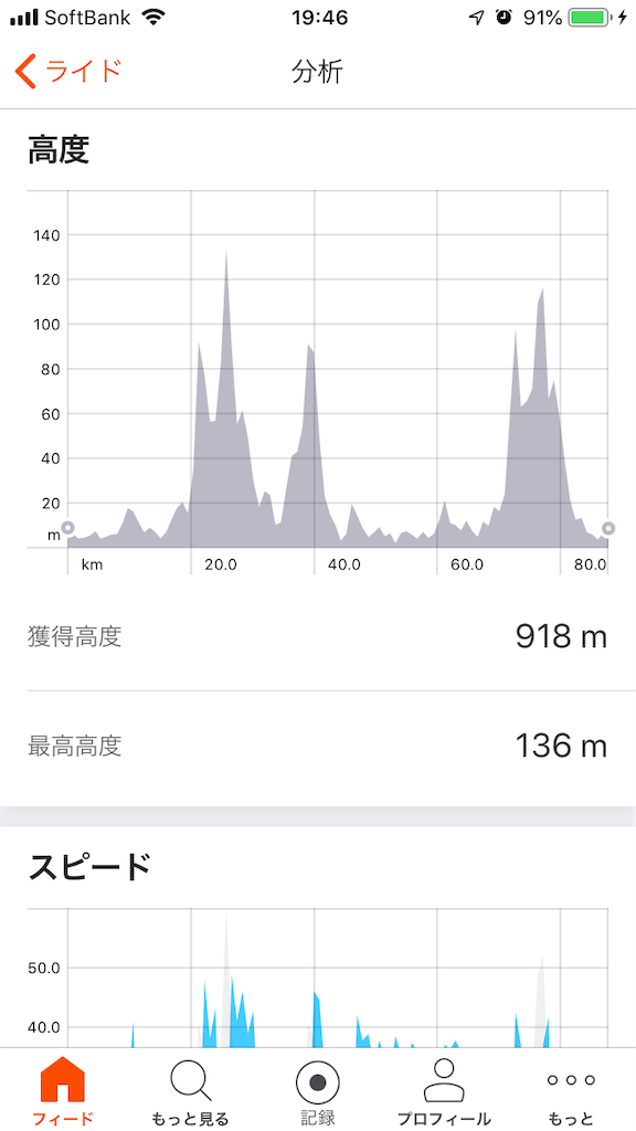f:id:manabuhirao:20190218213912p:image