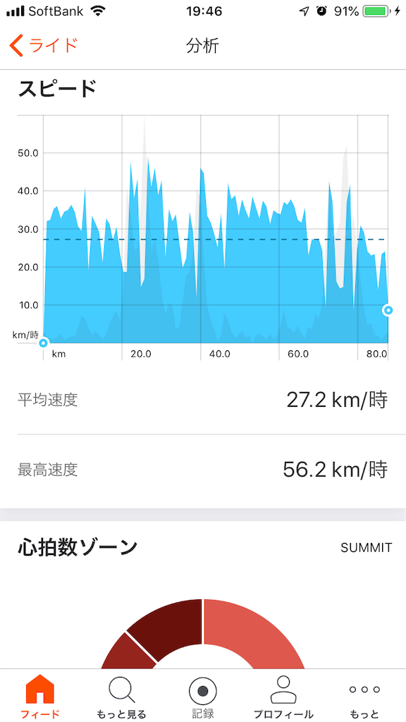 f:id:manabuhirao:20190218213916p:image