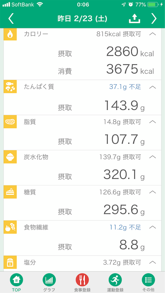 f:id:manabuhirao:20190224000635p:image f:id:manabuhirao:20190224000635p:image