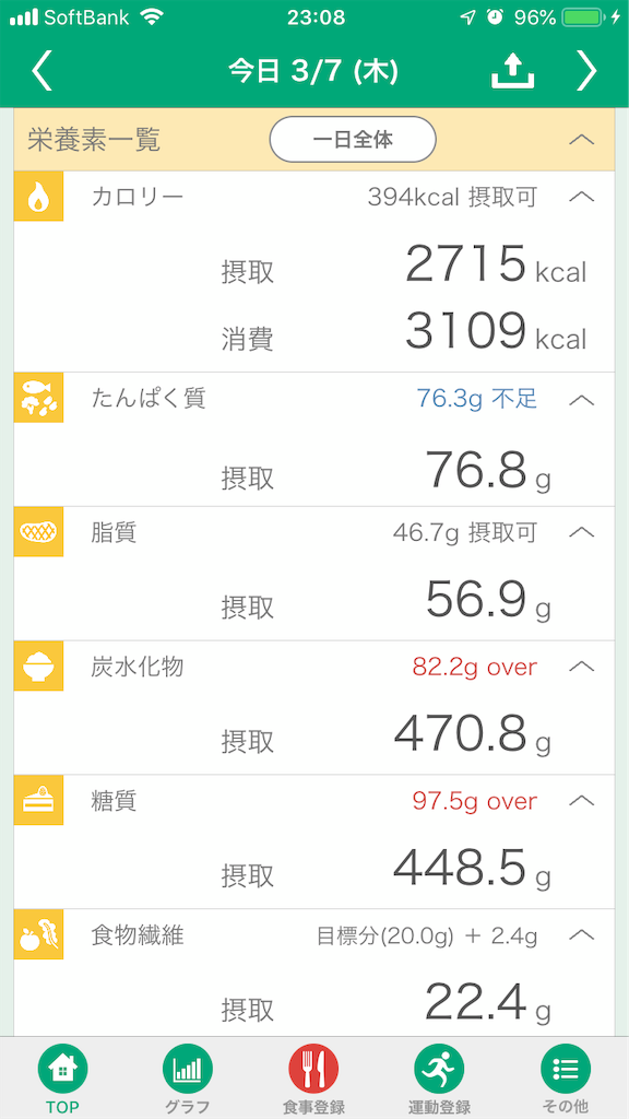 f:id:manabuhirao:20190307230909p:image f:id:manabuhirao:20190307230909p:image