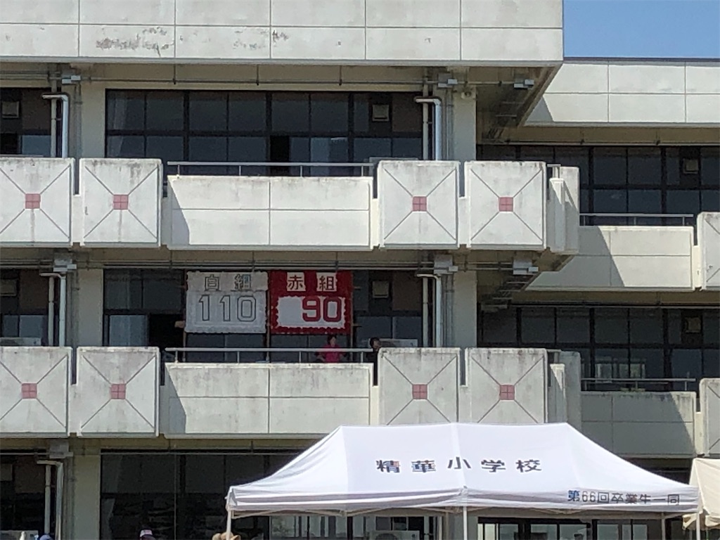 f:id:manabuhirao:20190525222043j:image f:id:manabuhirao:20190525222043j:image