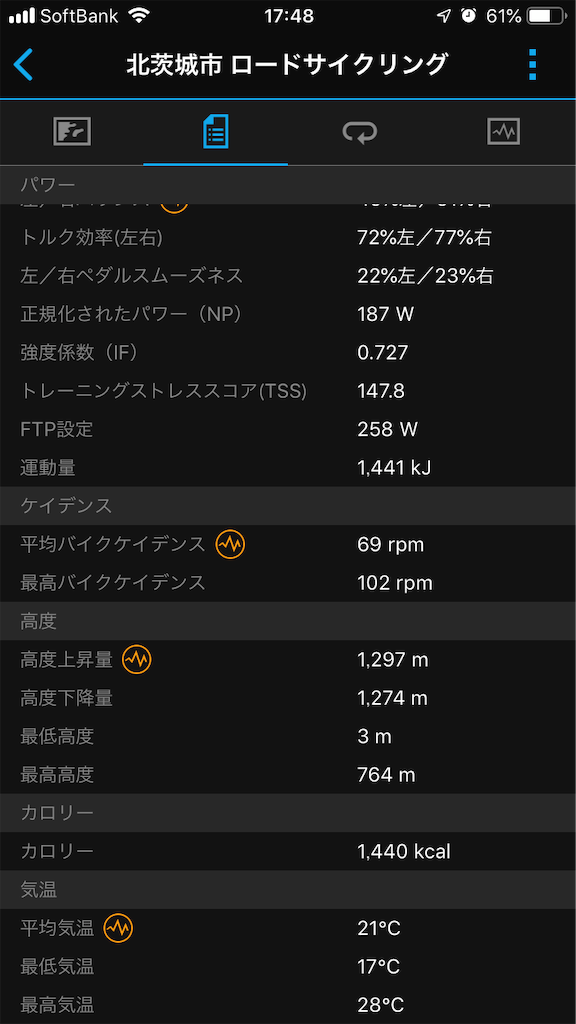 f:id:manabuhirao:20190606215537p:image