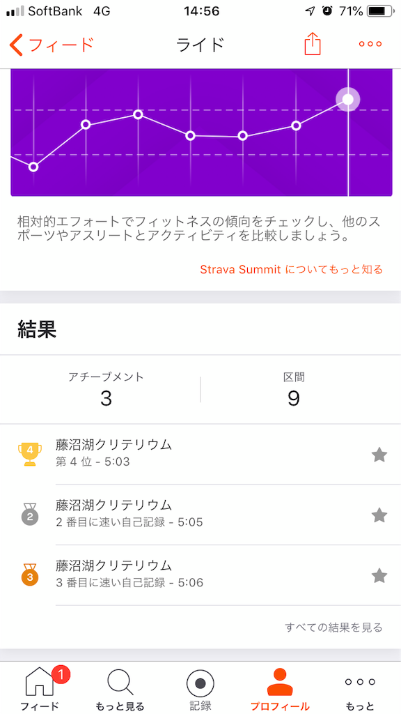 f:id:manabuhirao:20190625145724p:image