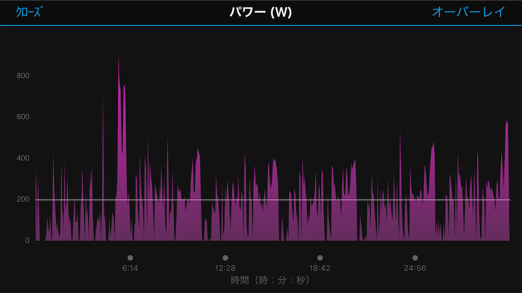 f:id:manabuhirao:20190702122423p:image