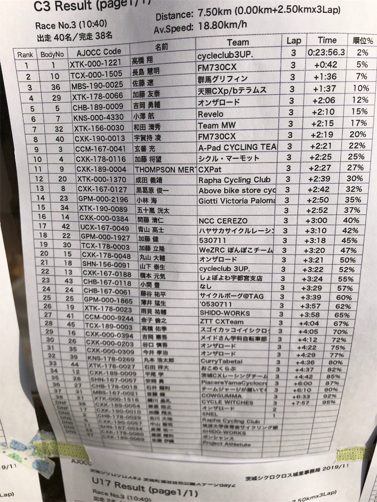 f:id:manabuhirao:20191118164144j:image