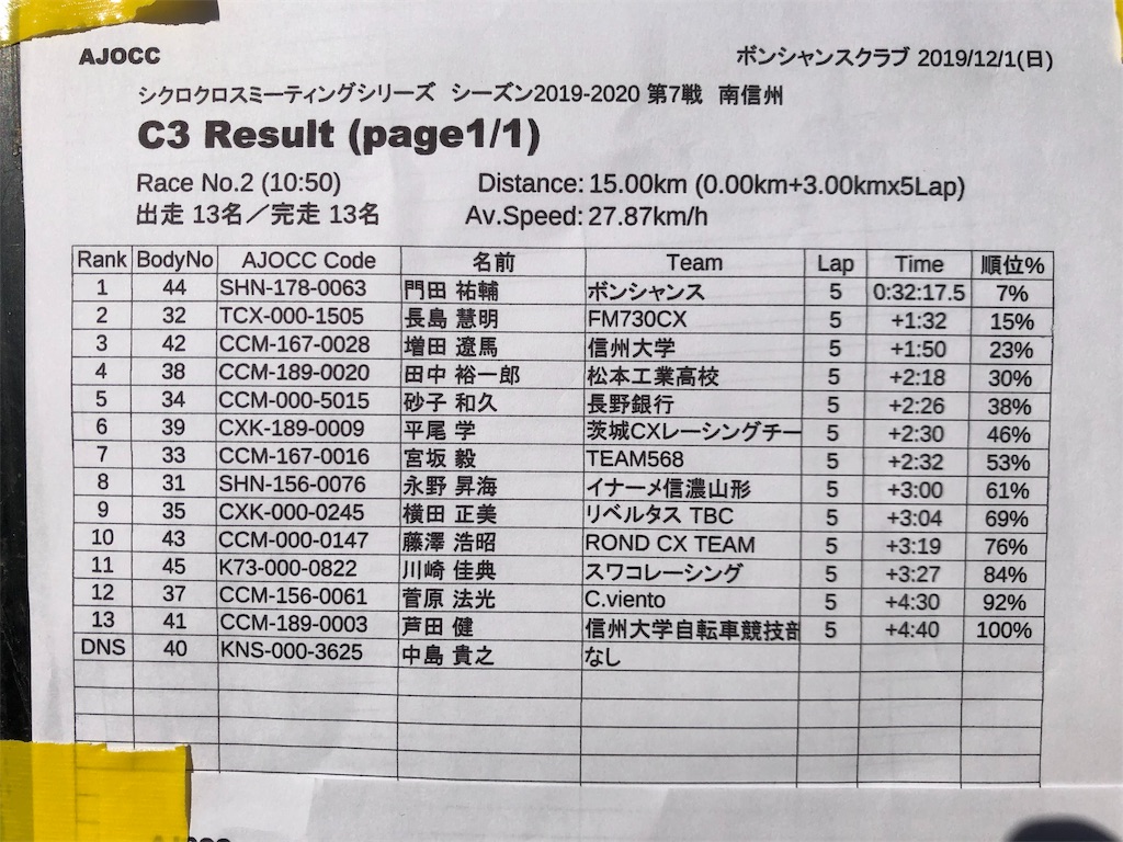 f:id:manabuhirao:20191203185501j:image