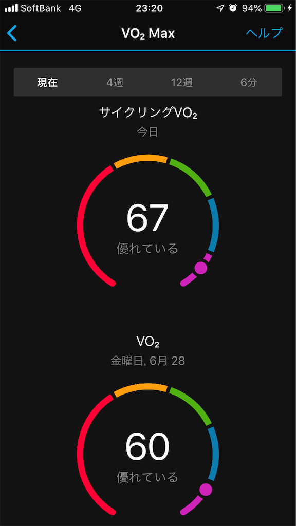 f:id:manabuhirao:20191205220859p:image