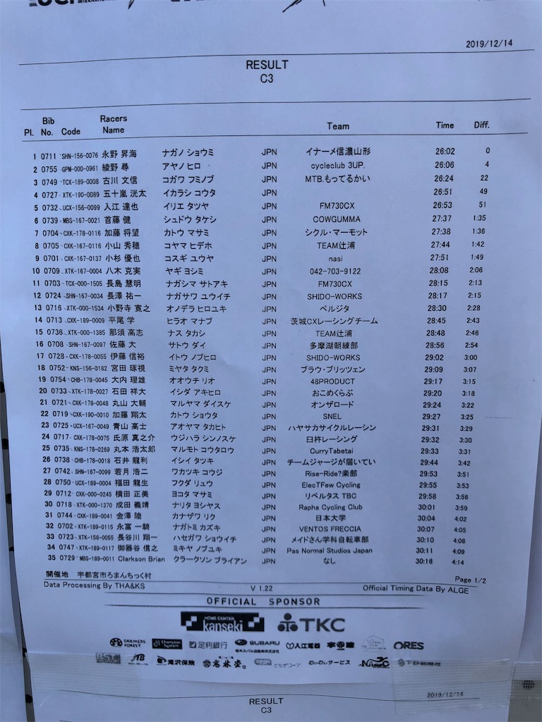 f:id:manabuhirao:20191215180901j:image