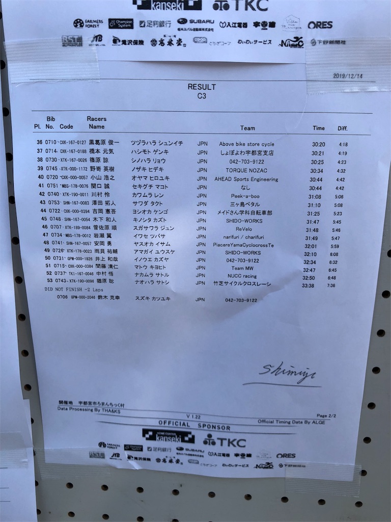 f:id:manabuhirao:20191215180924j:image