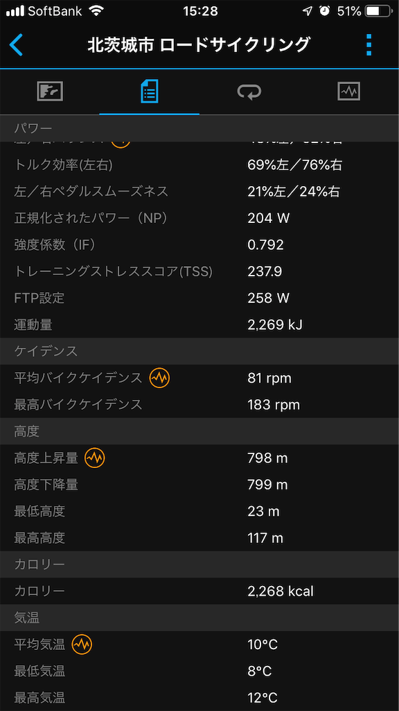 f:id:manabuhirao:20191217111147p:image