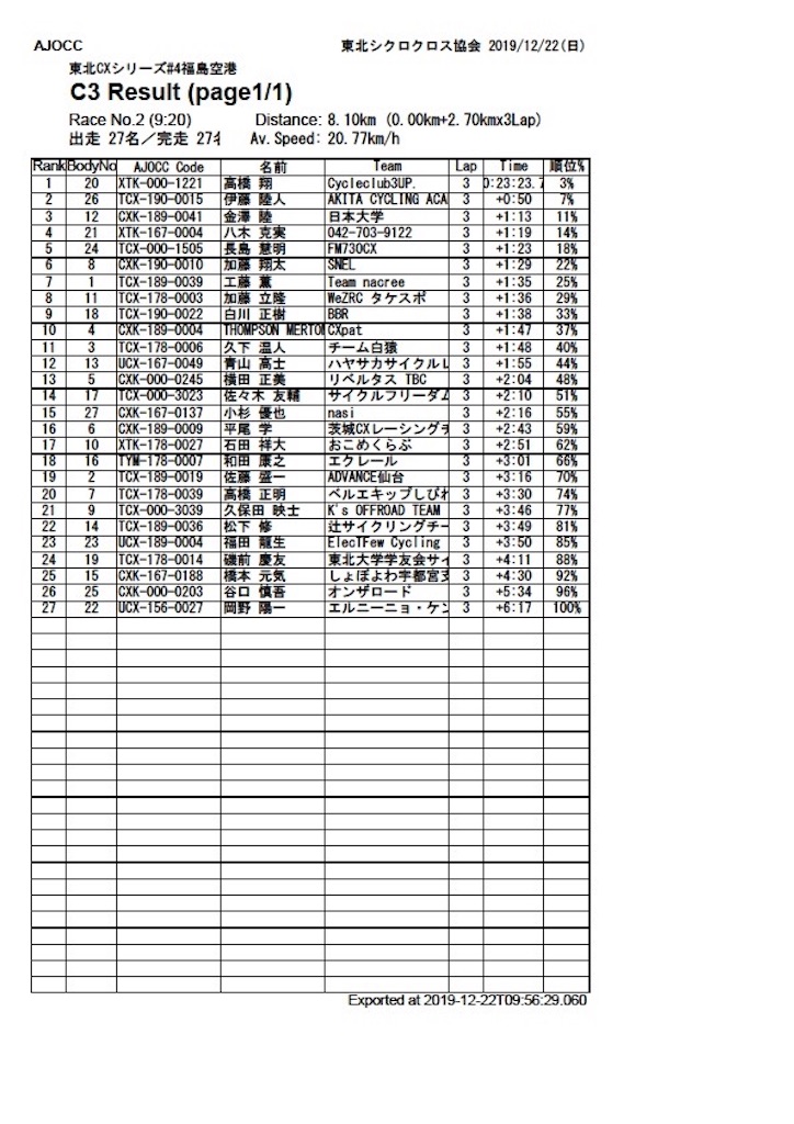 f:id:manabuhirao:20191224205157j:image