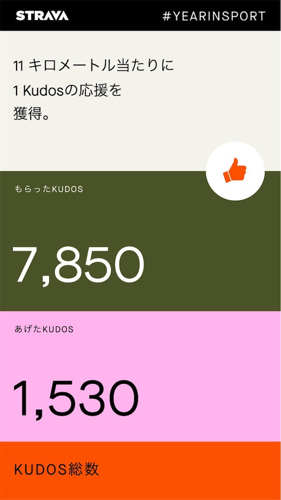 f:id:manabuhirao:20210101234226j:image